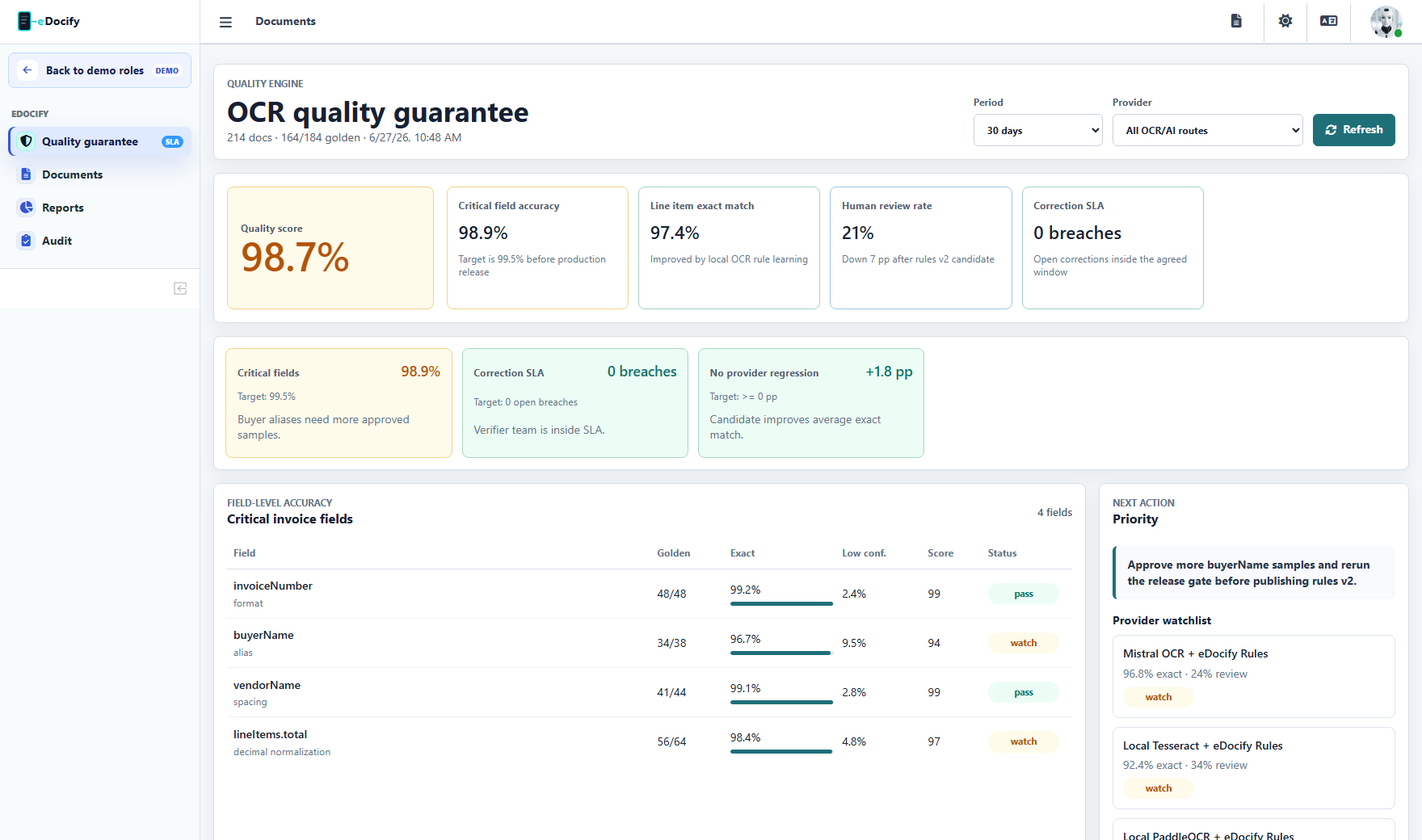 eDocify quality engine dashboard